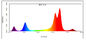 PCB Kartı 21w SMD 3535 450nm 455nm Led Chip Tam Spektrum